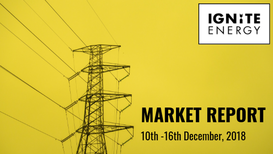 Ignite Energy Market report 10th December 2018