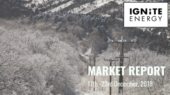 Ignite Energy Market report 17th December 2018