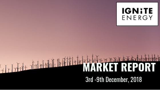 Ignite Energy Market report 3rd December 2018