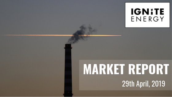 Ignite Market report April 19
