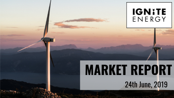 Ignite energy market report 24/6/19