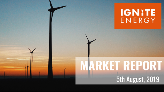 gnite Market report 5th August 2019