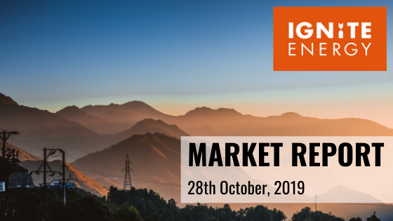 Ignite Energy market report 28/10/19