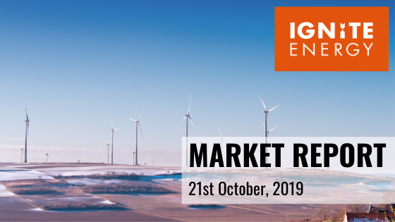 Ignite energy report 21/10/19