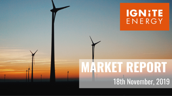 Ignite Energy market report 18/11/19