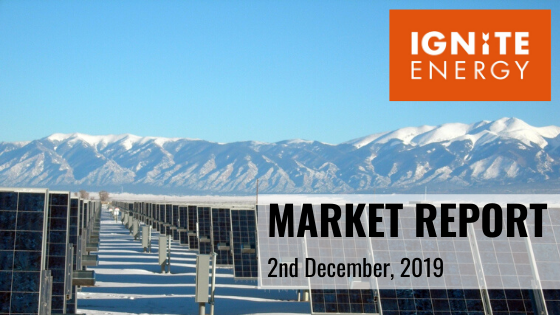 Solar panels and mountains representing Ignite Energy Report