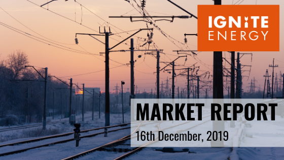 Winter electricity pylons represented an energy market report