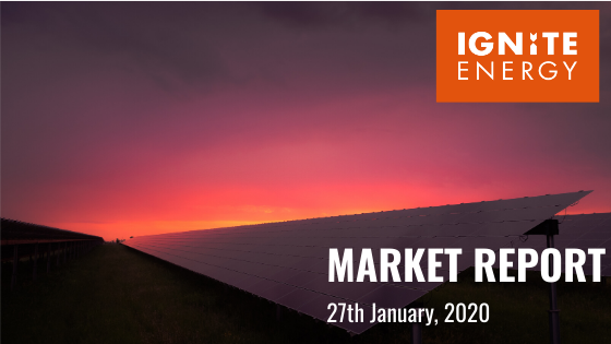 Solar panel at night with red sky representing Ignite Energy management report