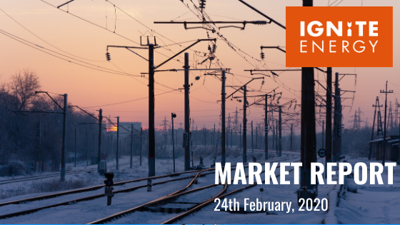 market-update-image