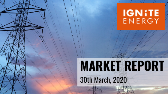 ignite_market_update