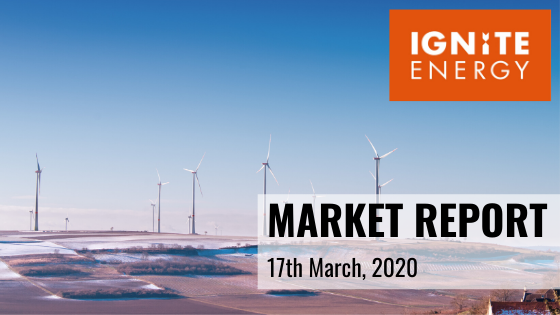market_report
