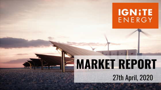 ignite_market_report