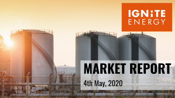 4th-may-market-update
